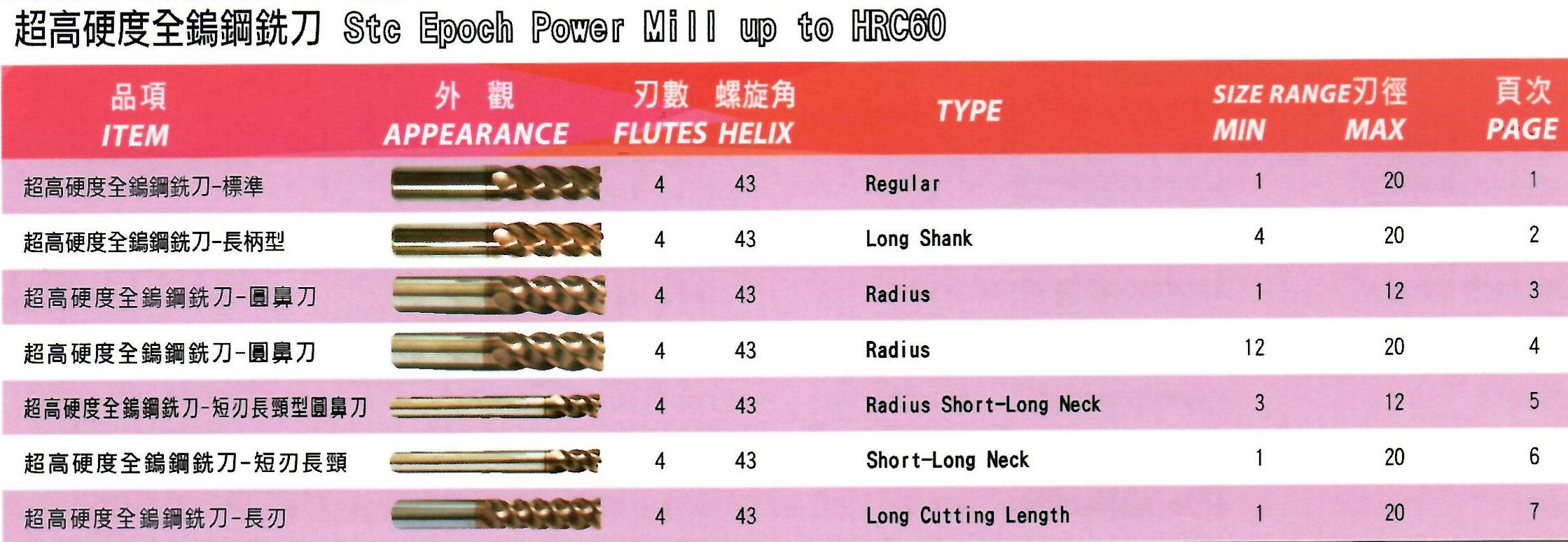 Epoch Power Mill up to HRC60